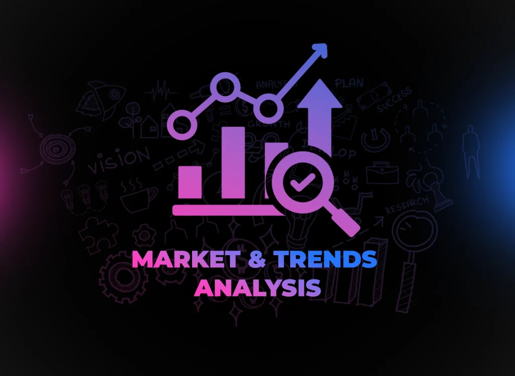 2. Market & Trends Analysis