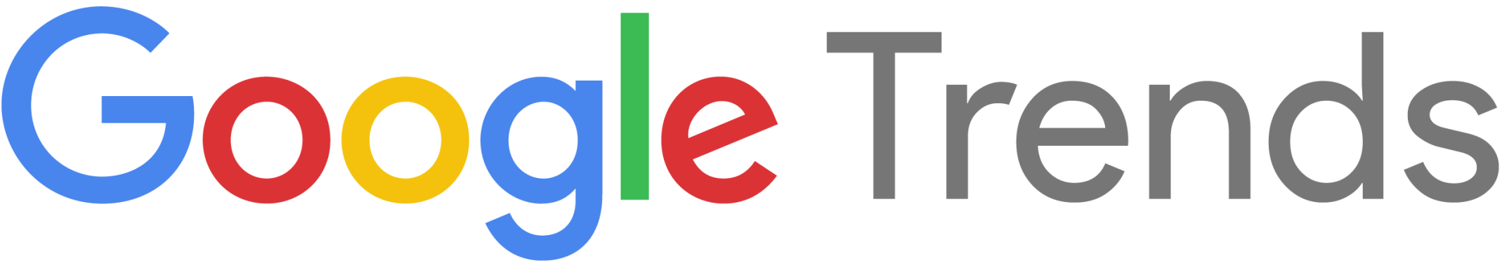 Google Trends-ads