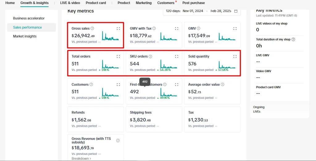 $26K - Case Study