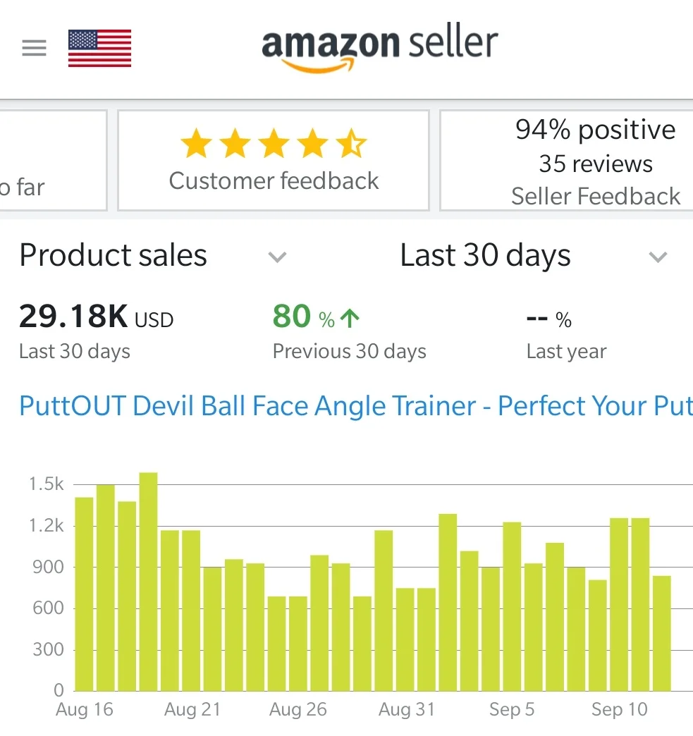P10 - 80% Sales Increased I B $16.5K I A $29K